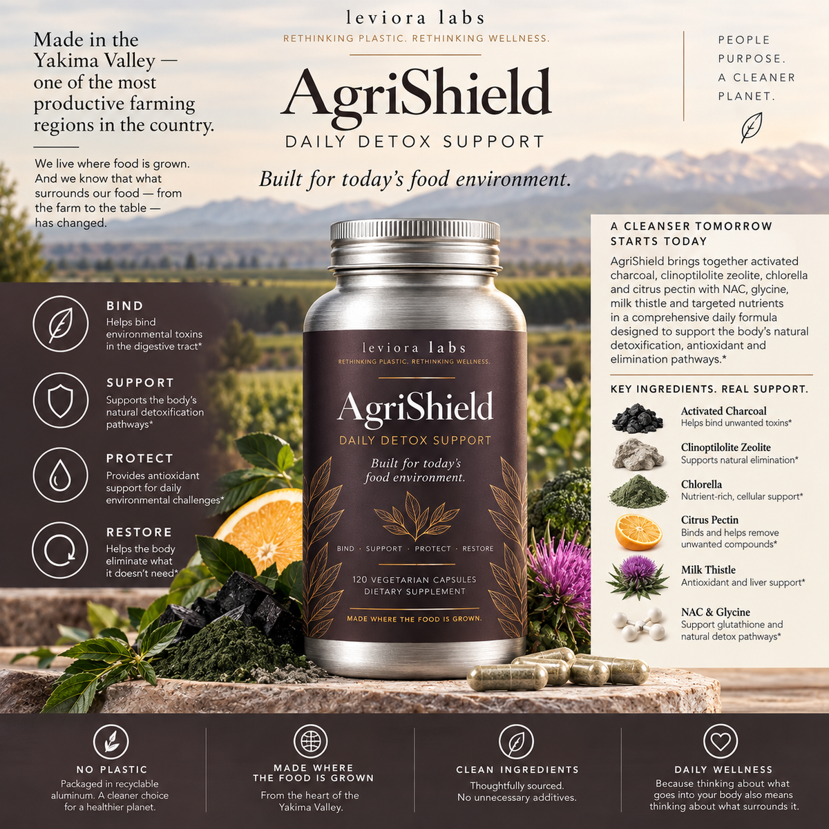 AgriShield Adult — Agricultural Toxin Defense