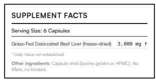 Grass-Fed Beef Liver Capsules — Nature's Multivitamin | Leviora Labs